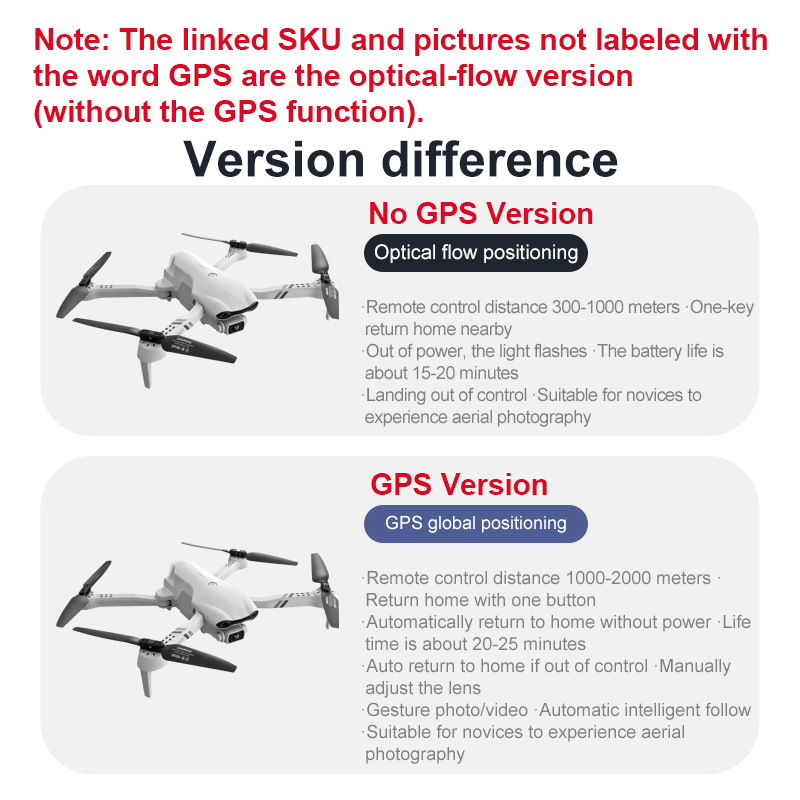 4DRC F10 RC Drone GPS 6K HD Du - Drone Kit Vtol recension och pris